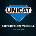 UNICAT COM SRL