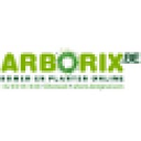 ARBORIX S.R.L.