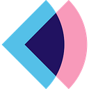 SIFT LAB S.R.L.