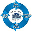 SCM PROJECTS S.R.L.