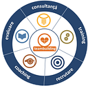 ROMARKETING SRL