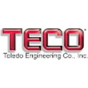 TECO-C.H.SRL