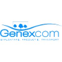 GENEX COM SRL